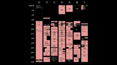 時間がない！と感じた時、落合教授のスケジュールを見れば、俺は何を言ってるんだろ…ってなる。って話